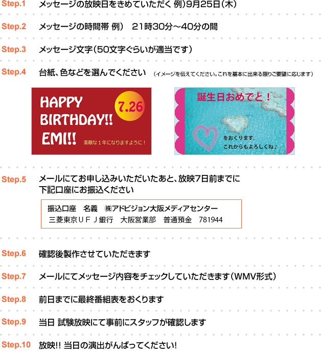 申し込みまでの流れ